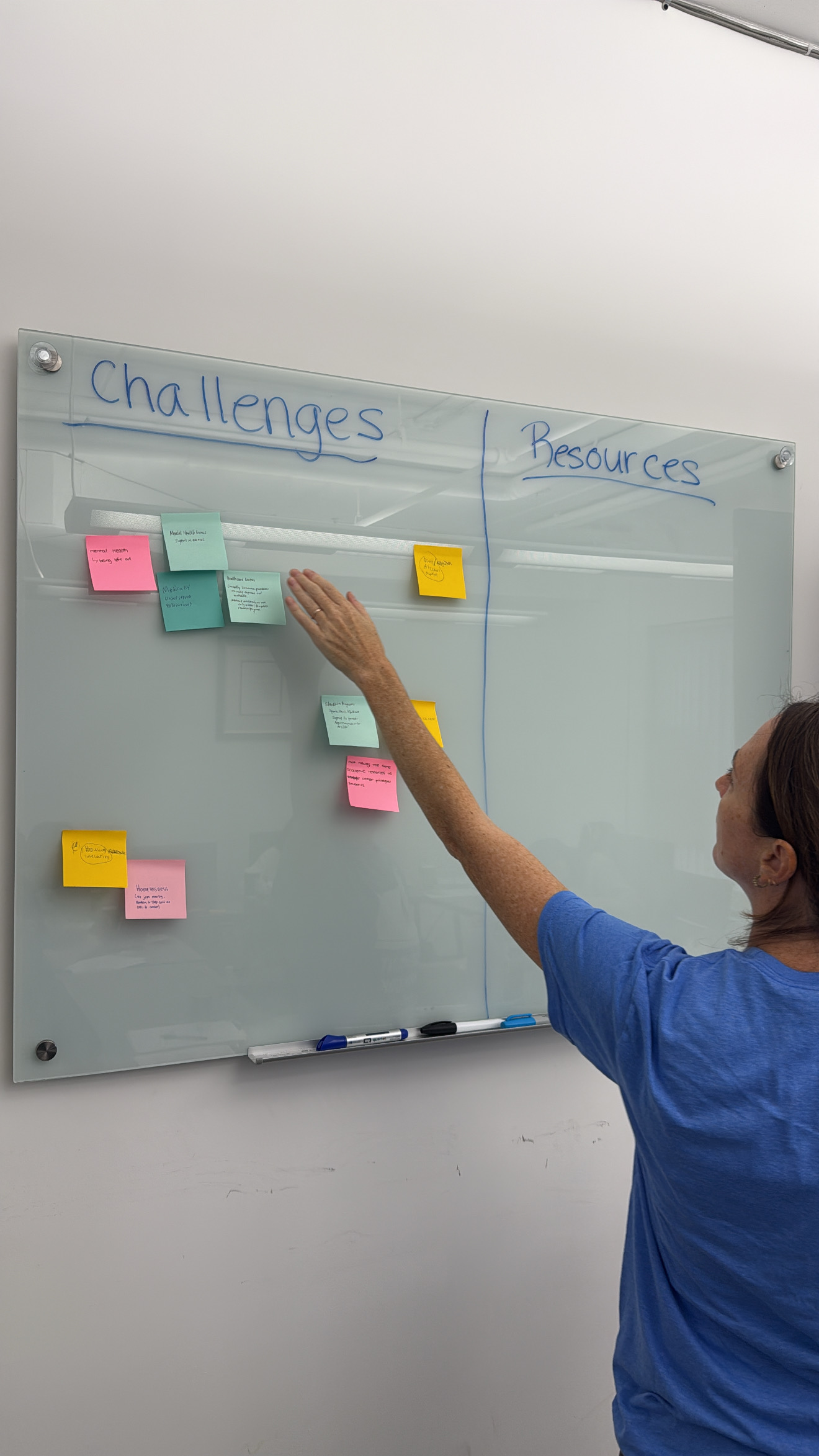A Resource Fellows facilitator discusses community challenges and resources at a workshop board